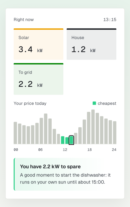 On a phone: what your home does right now, today's price and a tip. Sample data from the ems42 homepage.